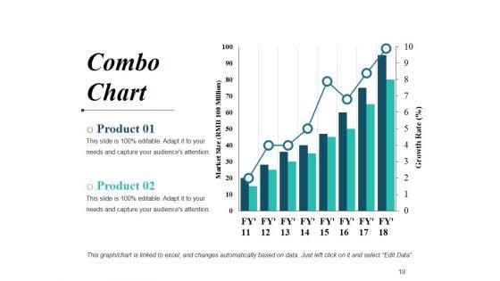 Revenue_Budget_Ppt_PowerPoint_Presentation_Complete_Deck_With_Slides_Slide_19.jpg