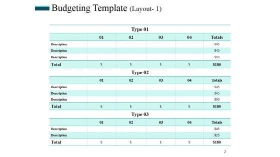 Revenue_Budget_Ppt_PowerPoint_Presentation_Complete_Deck_With_Slides_Slide_2.jpg
