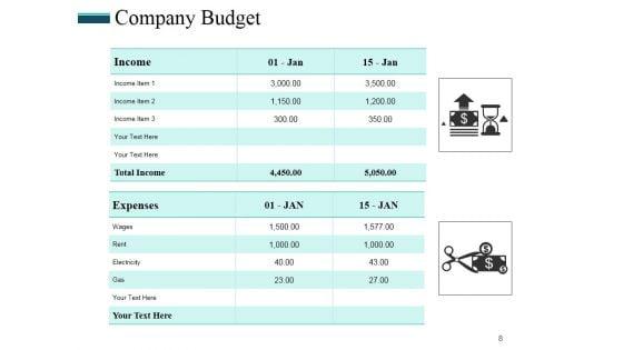Revenue_Budget_Ppt_PowerPoint_Presentation_Complete_Deck_With_Slides_Slide_8.jpg