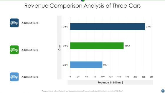 Revenue_Comparative_Analysis_Ppt_PowerPoint_Presentation_Complete_With_Slides_Slide_11.jpg