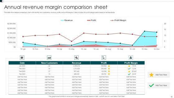 Revenue_Comparison_Ppt_PowerPoint_Presentation_Complete_Deck_With_Slides_Slide_10.jpg