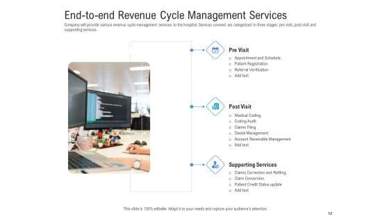 Revenue_Cycle_Management_Deal_Ppt_PowerPoint_Presentation_Complete_Deck_With_Slides_Slide_12.jpg