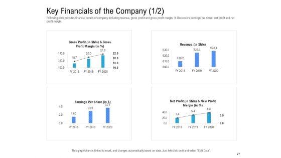 Revenue_Cycle_Management_Deal_Ppt_PowerPoint_Presentation_Complete_Deck_With_Slides_Slide_27.jpg