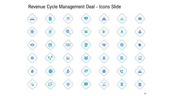 Revenue_Cycle_Management_Deal_Ppt_PowerPoint_Presentation_Complete_Deck_With_Slides_Slide_36.jpg