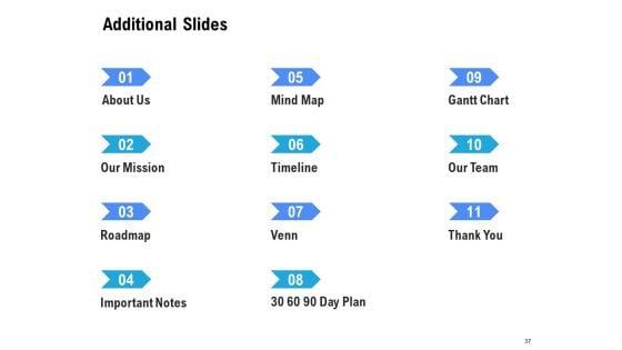 Revenue_Cycle_Management_Deal_Ppt_PowerPoint_Presentation_Complete_Deck_With_Slides_Slide_37.jpg