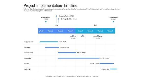 Revenue_Cycle_Management_Deal_Project_Implementation_Timeline_Ppt_Show_Background_PDF_Slide_1.jpg