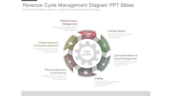 Revenue_Cycle_Management_Diagram_Ppt_Slides_1.jpg