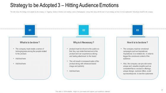Revenue_Decrease_Of_A_Beverage_Company_Ppt_PowerPoint_Presentation_Complete_Deck_With_Slides_Slide_17.jpg