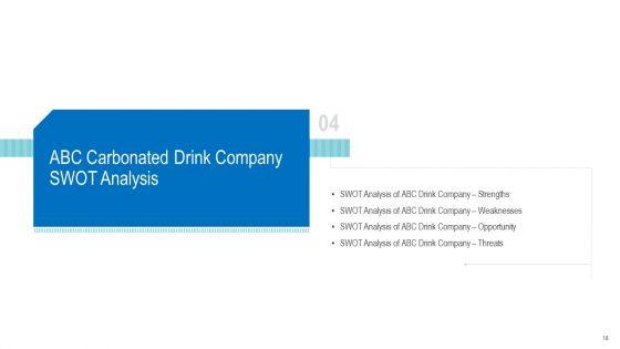 Revenue_Decrease_Of_A_Beverage_Company_Ppt_PowerPoint_Presentation_Complete_Deck_With_Slides_Slide_18.jpg
