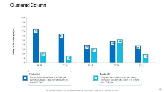 Revenue_Decrease_Of_A_Beverage_Company_Ppt_PowerPoint_Presentation_Complete_Deck_With_Slides_Slide_38.jpg