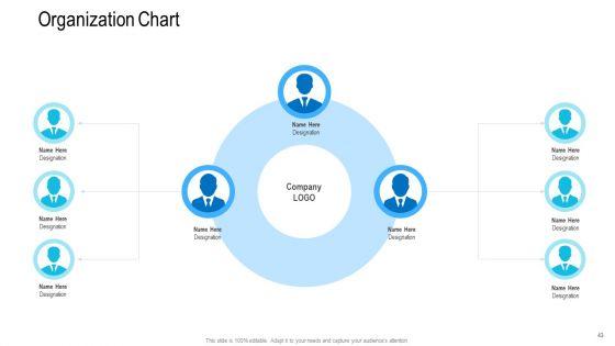 Revenue_Decrease_Of_A_Beverage_Company_Ppt_PowerPoint_Presentation_Complete_Deck_With_Slides_Slide_43.jpg