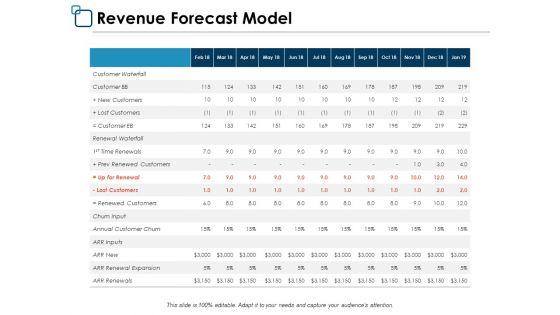 Revenue_Forecast_Model_Marketing_Ppt_PowerPoint_Presentation_Icon_Templates_Slide_1.jpg