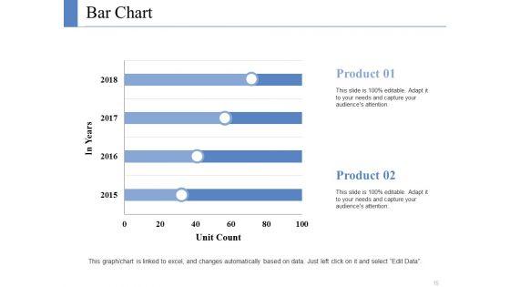 Revenue_Framework_Ppt_PowerPoint_Presentation_Complete_Deck_With_Slides_Slide_15.jpg