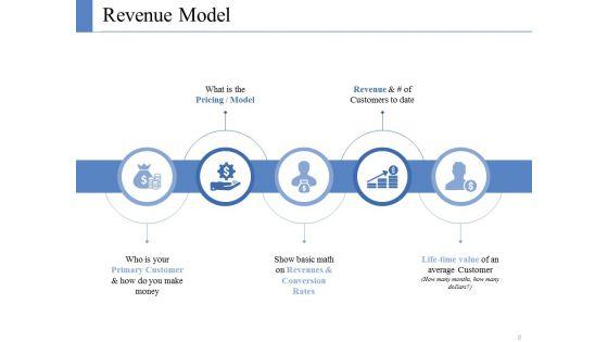 Revenue_Framework_Ppt_PowerPoint_Presentation_Complete_Deck_With_Slides_Slide_8.jpg