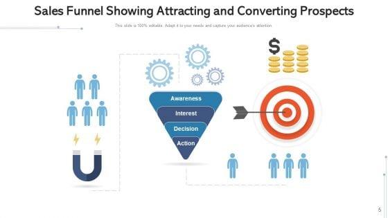Revenue_Funnel_Loyalty_Advocacy_Ppt_PowerPoint_Presentation_Complete_Deck_With_Slides_Slide_5.jpg