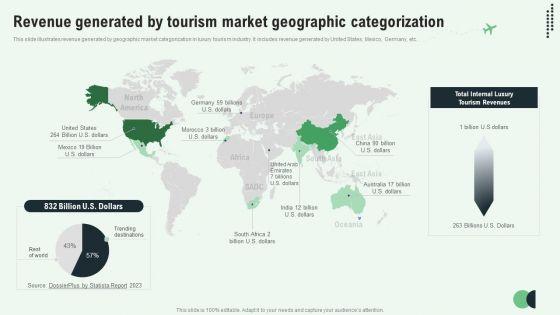 Revenue_Generated_By_Tourism_Market_Geographic_Categorization_Infographics_PDF_Slide_1.jpg