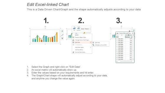 Revenue_Generated_Till_Date_Powerpoint_Slide_Inspiration_3.jpg