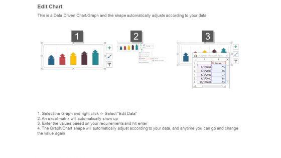 Revenue_Growth_For_Last_Decade_Ppt_Example_File_4.jpg