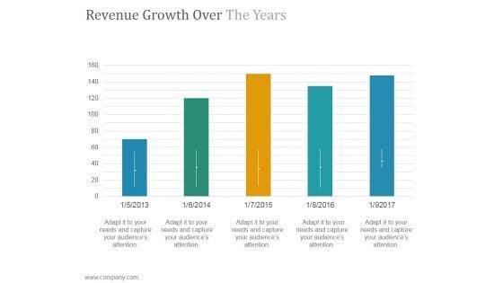 Revenue_Growth_Over_The_Years_Ppt_PowerPoint_Presentation_Example_2015_Slide_1.jpg