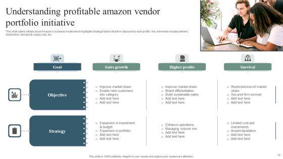 Revenue_Improvement_Strategy_Of_Amazon_Ppt_PowerPoint_Presentation_Complete_Deck_With_Slides_Slide_12.jpg