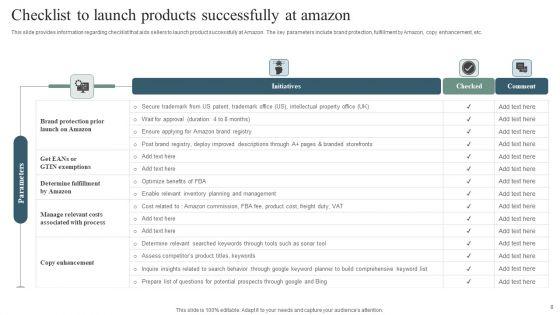 Revenue_Improvement_Strategy_Of_Amazon_Ppt_PowerPoint_Presentation_Complete_Deck_With_Slides_Slide_8.jpg