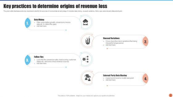 Revenue_Loss_Ppt_PowerPoint_Presentation_Complete_Deck_With_Slides_Slide_6.jpg
