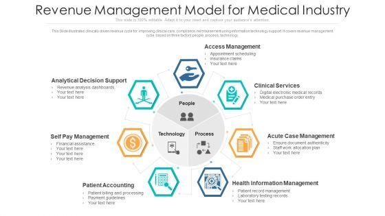 Revenue_Management_Model_For_Medical_Industry_Clipart_PDF_Slide_1.jpg