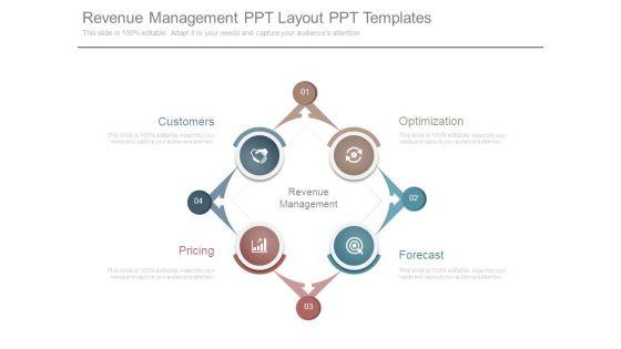 Revenue_Management_Ppt_Layout_Ppt_Templates_1.jpg