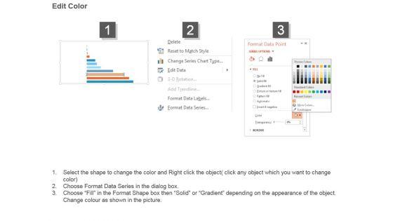 Revenue_Model_And_Pricing_Ppt_Ideas_3.jpg
