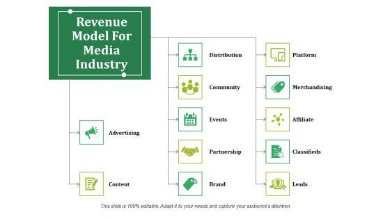 Revenue_Model_For_Media_Industry_Ppt_PowerPoint_Presentation_Show_Picture_Slide_1.jpg