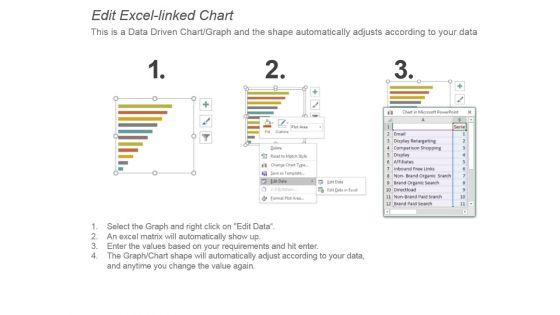 Revenue_Model_For_Startups_Powerpoint_Guide_3.jpg