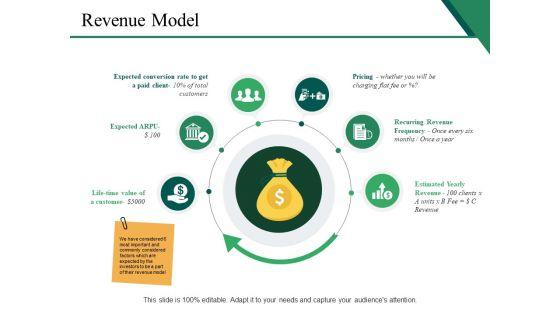 Revenue_Model_Ppt_PowerPoint_Presentation_Ideas_Objects_Slide_1.jpg