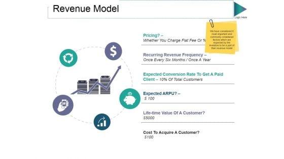 Revenue_Model_Ppt_PowerPoint_Presentation_Slides_Portfolio_Slide_1.jpg