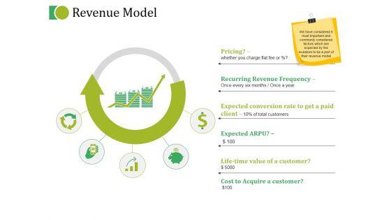 Revenue_Model_Ppt_PowerPoint_Presentation_Styles_Graphic_Images_Slide_1.jpg