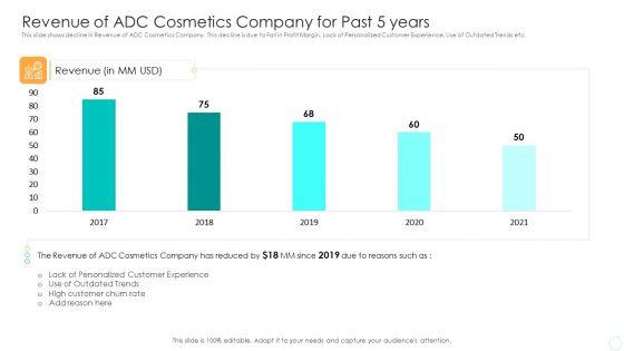 Revenue_Of_ADC_Cosmetics_Company_For_Past_5_Years_Structure_PDF_Slide_1.jpg