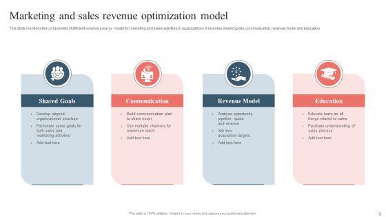 Revenue_Optimization_Ppt_PowerPoint_Presentation_Complete_Deck_With_Slides_Slide_2.jpg