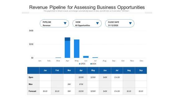 Revenue_Pipeline_For_Assessing_Business_Opportunities_Ppt_PowerPoint_Presentation_Layouts_Graphics_PDF_Slide_1.jpg