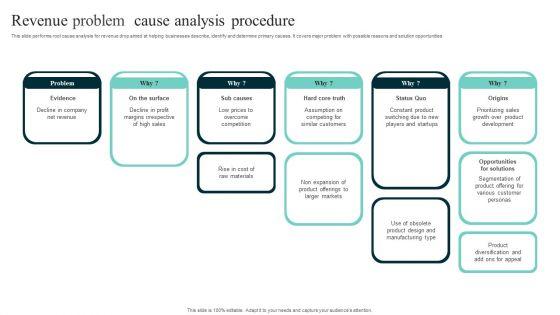 Revenue_Problem_Cause_Analysis_Procedure_Background_PDF_Slide_1.jpg