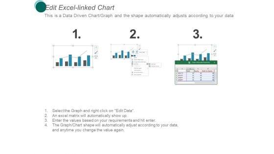 Revenue_Projections_Bar_Grpah_Ppt_PowerPoint_Presentation_Gallery_Demonstration_Slide_4.jpg
