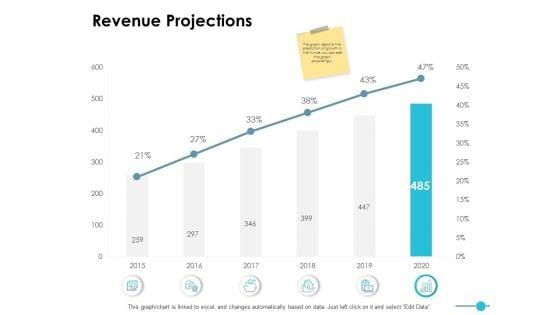 Revenue_Projections_Strategy_Ppt_PowerPoint_Presentation_Visual_Aids_Files_Slide_1.jpg