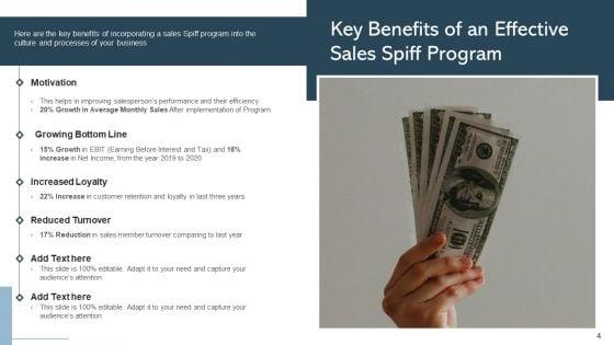 Revenue_Spiff_Effective_Objectives_Ppt_PowerPoint_Presentation_Complete_Deck_With_Slides_Slide_4.jpg