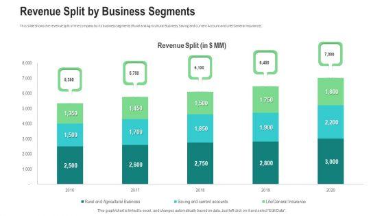 Revenue_Split_By_Business_Segments_Ppt_Infographics_Professional_PDF_Slide_1.jpg