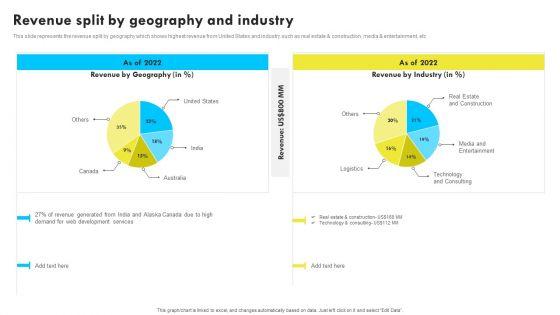 Revenue_Split_By_Geography_And_Industry_Web_Design_And_Development_Company_Profile_Microsoft_PDF_Slide_1.jpg
