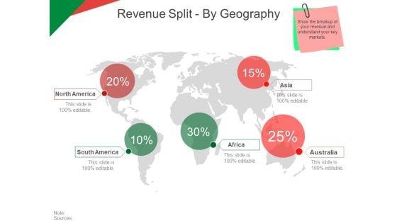 Revenue_Split_By_Geography_Ppt_PowerPoint_Presentation_Portfolio_Influencers_Slide_1.jpg