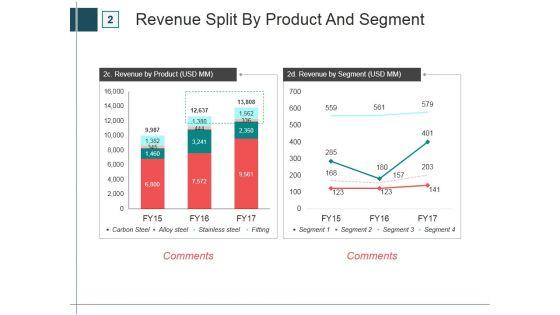 Revenue_Split_By_Product_And_Segment_Ppt_PowerPoint_Presentation_Slide_Slide_1.jpg