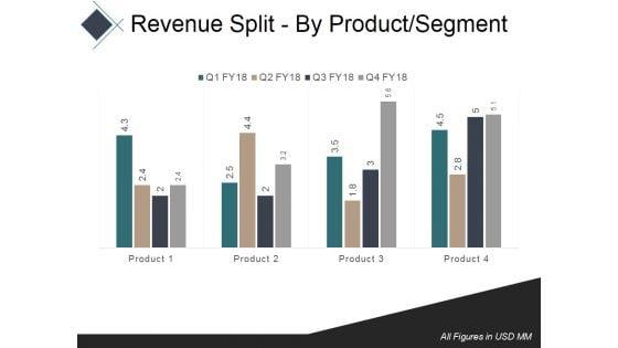 Revenue_Split_By_Product_Segment_Template_1_Ppt_PowerPoint_Presentation_Summary_Example_Slide_1.jpg
