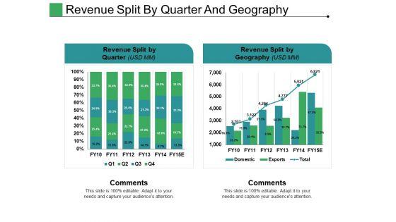 Revenue_Split_By_Quarter_And_Geography_Ppt_PowerPoint_Presentation_Professional_Rules_Slide_1.jpg