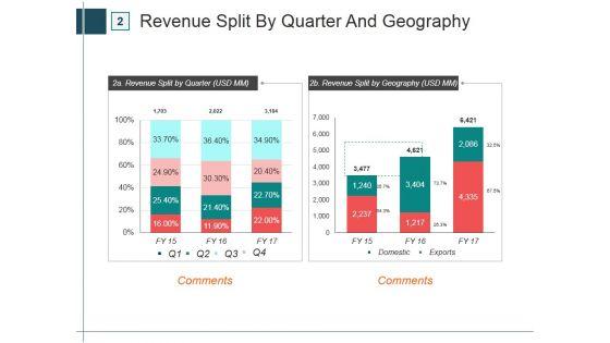 Revenue_Split_By_Quarter_And_Geography_Template_1_Ppt_PowerPoint_Presentation_Infographics_Graphics_Template_Slide_1.jpg