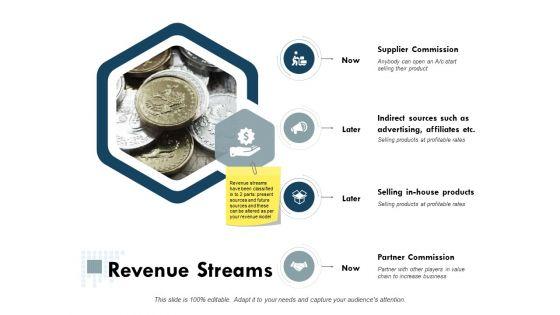 Revenue_Streams_Ppt_PowerPoint_Presentation_Inspiration_Icon_Slide_1.jpg