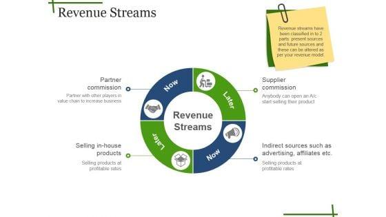 Revenue_Streams_Ppt_PowerPoint_Presentation_Outline_Background_Slide_1.jpg